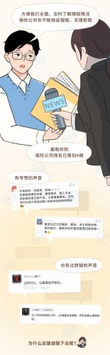 知名保险公司排行榜(中国保险排行榜)插图31
