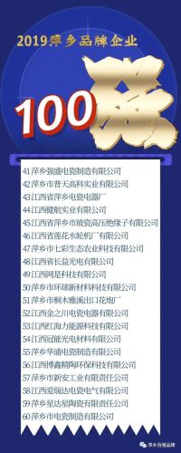 排行榜萍乡(萍乡高档小区排名)插图6