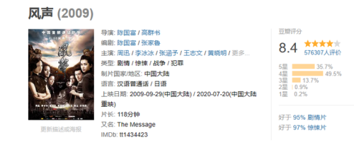 剧组排行榜(剧组地位最高的)插图14 剧组排行榜(剧组地位最高的)插图14