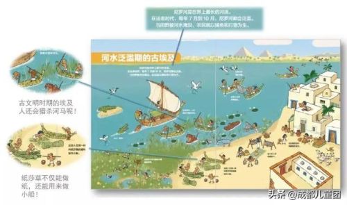 儿童历史书籍排行榜(历史畅销书排行榜前十名)插图18 儿童历史书籍排行榜(历史畅销书排行榜前十名)插图18