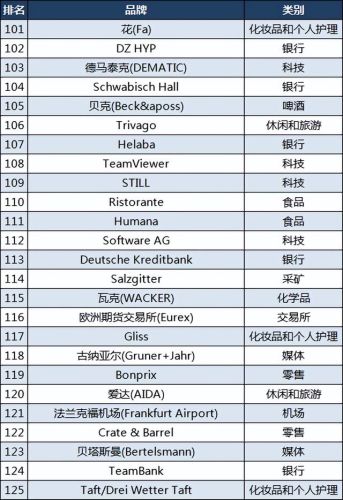 德国机械表品牌排行榜(德国十大名表)插图6
