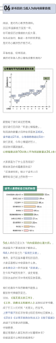 年轻人必读书籍排行榜(当代必读书目)插图7