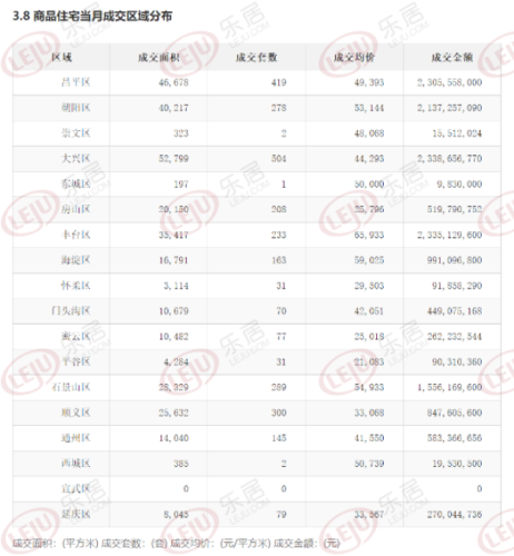 密云房价洋房排名前十(北京密云区楼盘价格)插图1