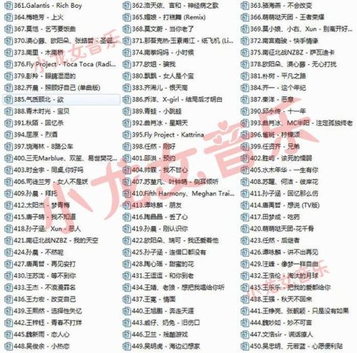 快手热搜歌曲排行榜(最近网络上很火的歌曲)插图7