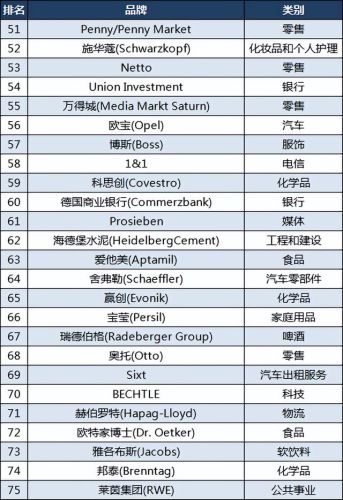 德国机械表品牌排行榜(德国十大名表)插图4