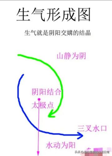 灯光风水大师排名前十(灯光与风水的结合)插图5