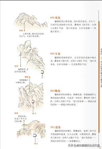 灯光风水大师排名前十(灯光与风水的结合)插图21