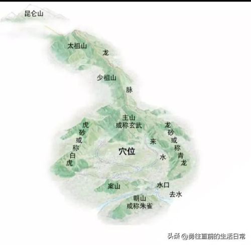 灯光风水大师排名前十(灯光与风水的结合)插图25