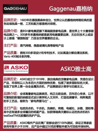 橱柜品牌排行榜二十强(不锈钢橱柜十大名牌)插图1