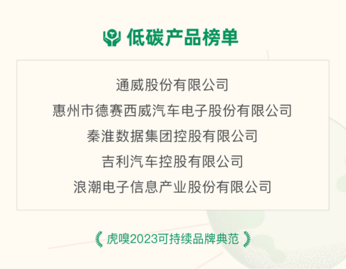 中国最牛企业排行榜(中国最有实力企业排名)插图21
