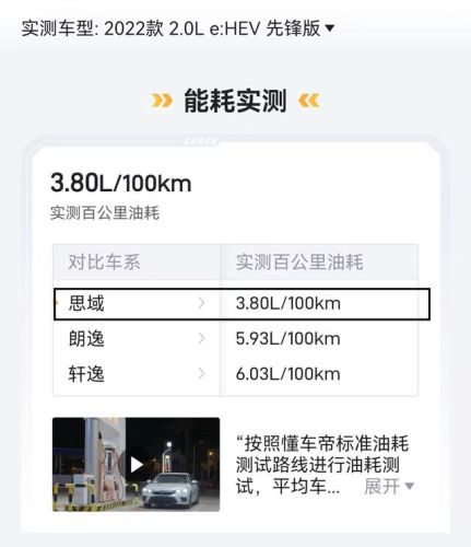 省油好看的车排行榜(省油颜值高的车型)插图20