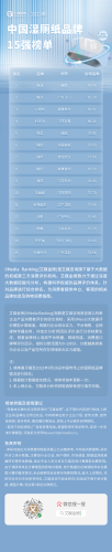 中国湿巾品牌排行榜(洗脸巾生产设备大概投资多少)