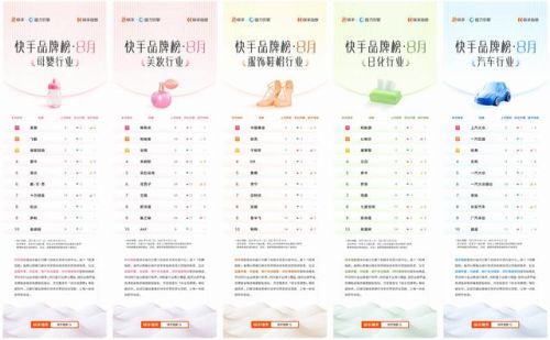 快手排行榜前十最新(十大网红排行榜)插图