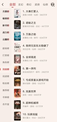 热门小说排行榜完结版(十大完结巅峰神作小说)插图