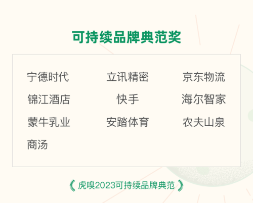 中国最牛企业排行榜(中国最有实力企业排名)插图2