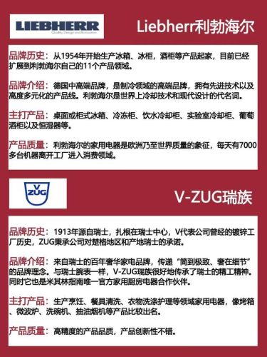 橱柜品牌排行榜二十强(不锈钢橱柜十大名牌)插图3