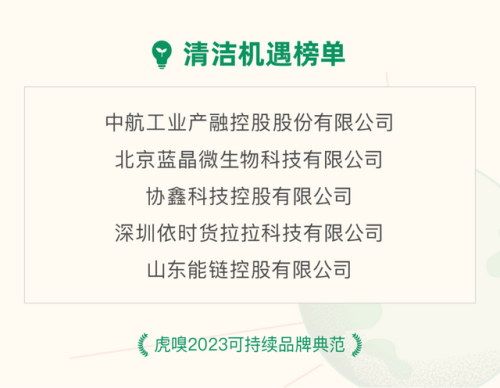 中国最牛企业排行榜(中国最有实力企业排名)插图20