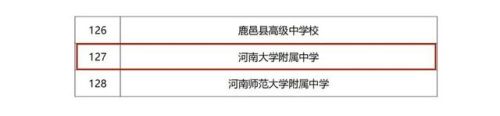 开封高中排行榜揭晓(开封市重点高中排名)