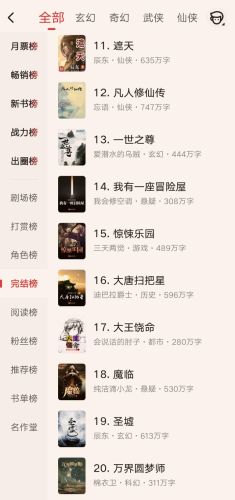热门小说排行榜完结版(十大完结巅峰神作小说)插图1