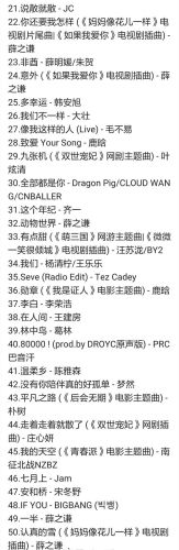 2017年好听的歌排行榜(2018最火十大歌曲)