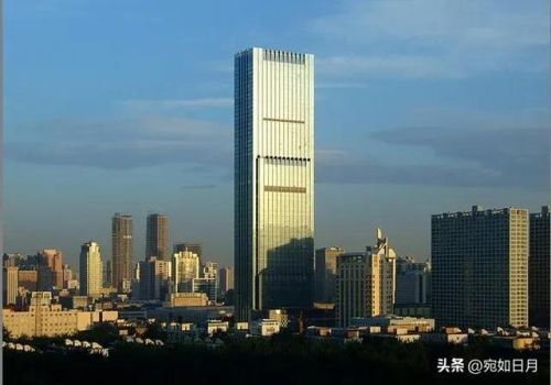 万兆建筑公司排名前十(全国建筑公司500强排行)插图1