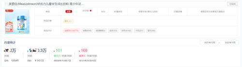 奶粉消费规模排名前十(雅培一段奶粉说明)插图15