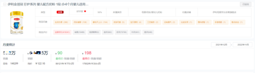 奶粉消费规模排名前十(雅培一段奶粉说明)插图7