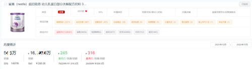 奶粉消费规模排名前十(雅培一段奶粉说明)插图17