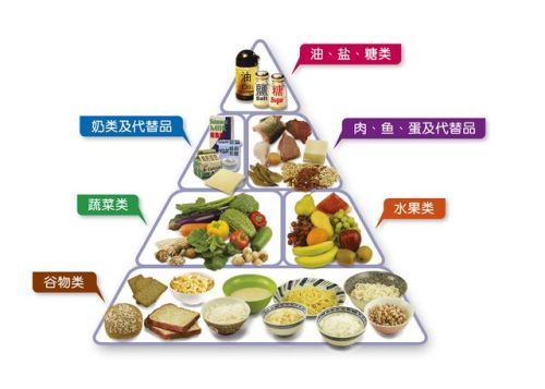 进口食品排行榜10强(世界十大食品品牌排行)插图