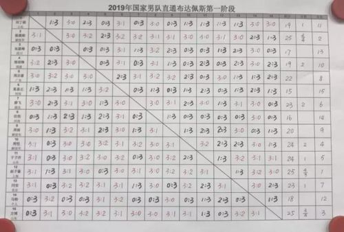 地表最强12人排行榜(地表最强)
