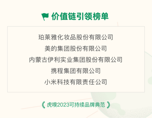 中国最牛企业排行榜(中国最有实力企业排名)插图26