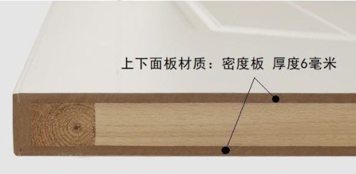 家装木门品牌排行榜(家装实木门哪个牌子好)插图2