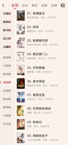 热门小说排行榜完结版(十大完结巅峰神作小说)