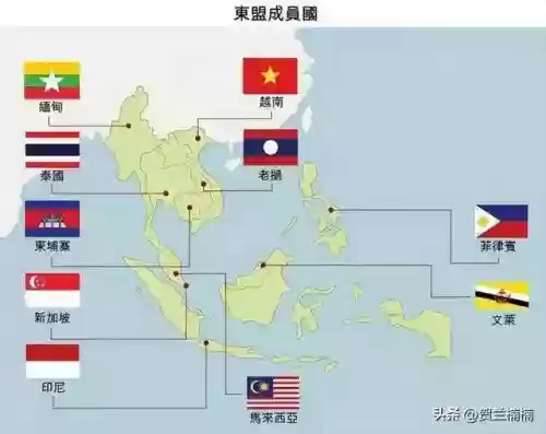 2013年十大贸易伙伴(我国十大贸易伙伴排名)插图1