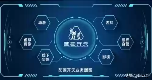 中国十大少儿动画公司(动画公司排名前十名)插图2