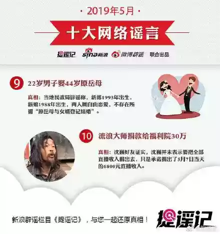 5月十大谣言(关于疫情的十大谣言)