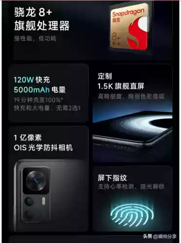 2013十大智能手机(2019十大娱乐热点事件)