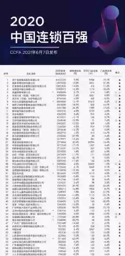 2021东莞十大企业(东莞口碑最好的十大工厂)插图2