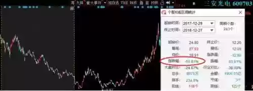 2013十大基金经理(国内顶级基金经理)插图18