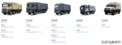 上海房车十大品牌(上海最大的房车销售中心)插图
