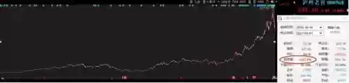 2013十大基金经理(国内顶级基金经理)插图24