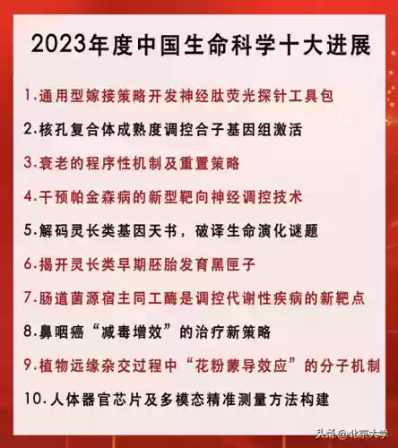 2020十大科学(最新的科学技术有哪些)插图