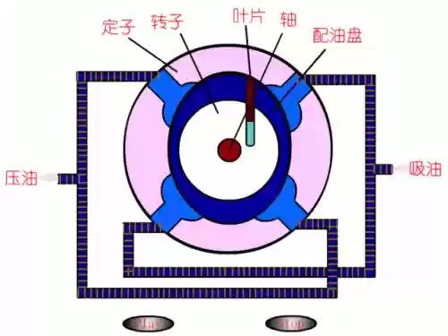 十大动画原理(芯片原理动画演示)插图7
