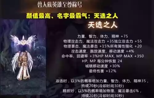dnf十大称号(DNF最好的称号)插图2