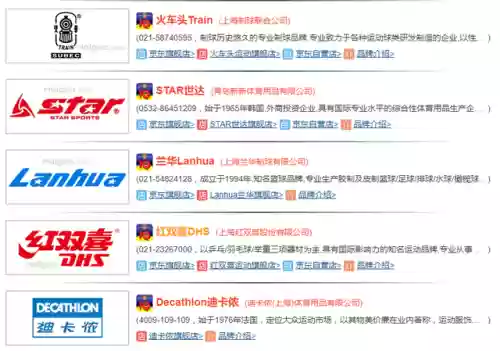 十大篮球名牌(cba用的篮球什么牌子)插图2