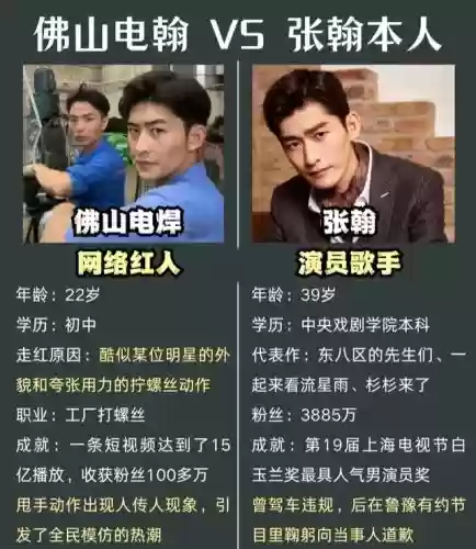 佛山十大帅哥排名(中国公认十大帅哥)插图3
