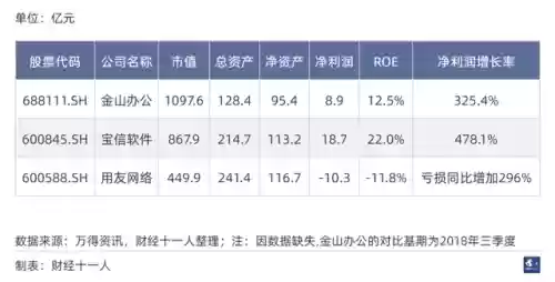 2016十大行业排名(新兴行业排行榜)插图40