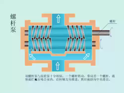 十大动画原理(芯片原理动画演示)插图3