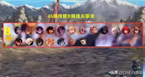 dnf十大伤害技能(dnf各种伤害详解)插图3