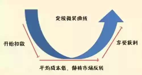 2013十大基金经理(国内顶级基金经理)插图25